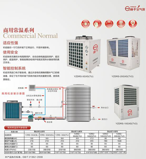 �՚��ܟ�ˮ��ʮ��Ʒ�� �P(y��ng)�ӿ՚��ܟ�ˮ���ɿ���ȫ