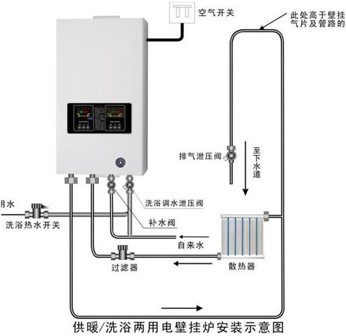 ���֮a(ch��n)Ʒ���߷ְ��b|�ڒ�t���b��W(xu��)��