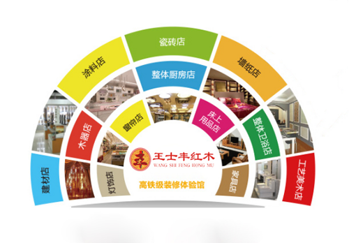 �O������ ��ʿ�Sȫ�ݶ������Ҏ(gu��)�I����