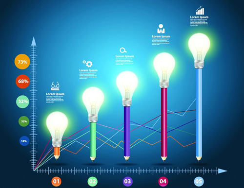 ��I(y��)�l(f��)չ�����A�� �����I(y��)��ע���(zh��n)���{(di��o)��