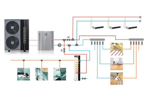 �՚��ܟ������ ����ȫ���h(hu��n)�����`��