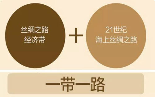 ��һ��һ·�����ߎ���(l��i)�C(j��)�� 늹���I(y��)Ҫ���ץס?