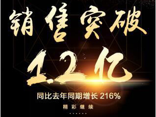 美的熱水器618大捷，全網(wǎng)銷冠全渠道O2O成亮點(diǎn)