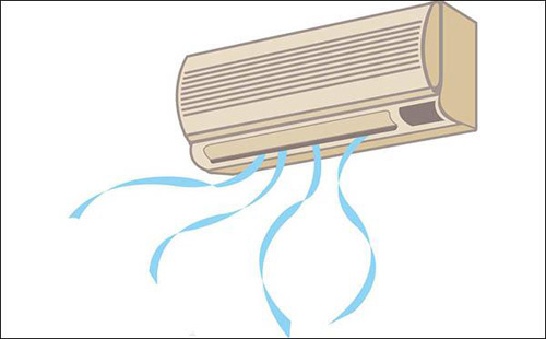 �Ї��������{(di��o)Ʒ��|���{(di��o)������ô�S��?