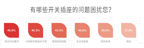 ���}�_�P(gu��n)�������M(f��i)�����B(t��i)���Ƅ�(d��ng)늹��ИI(y��)�D(zhu��n)������(j��)