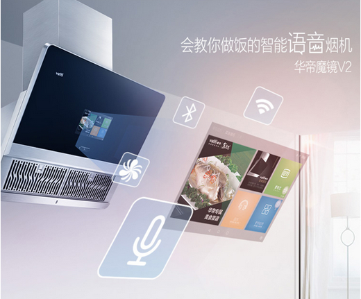 �A��ħ�RV2���͟��C�����ԝM������һ����Ҫ