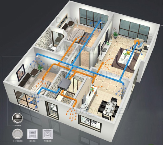 �|���õ����Lϵ�y(t��ng)�߂�����Ʒ�|