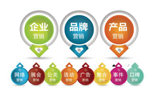 �Ї�(gu��)̫�(y��ng)����I(y��)��Ʒ�ƠI(y��ng)�N��ô��?