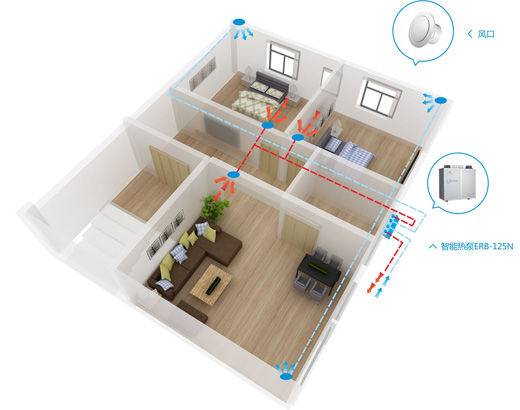 知名新風(fēng)系統(tǒng)品牌|新風(fēng)系統(tǒng)的維護和清潔介紹