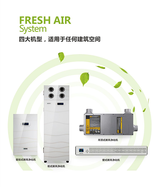 FED���Lϵ�y(t��ng) ���Ľ�������