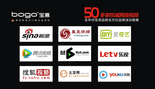 ����Ʒ�� ǧ�f(w��n)���YƷ���(xi��ng)Ŀ��ʽ����(d��ng)