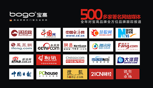 ����Ʒ�� ǧ�f(w��n)���YƷ���(xi��ng)Ŀ��ʽ����(d��ng)