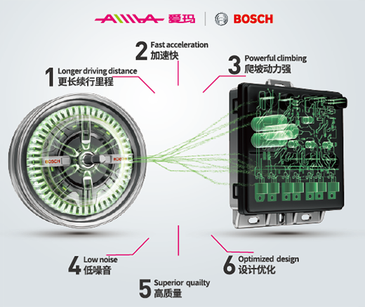 늄�܇ʲô���Ӻ�?�۬�?sh��)������g(sh��)�I(l��ng)��