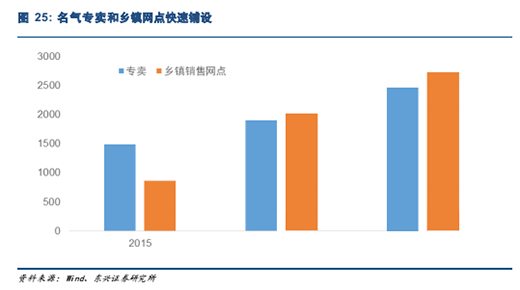 �ϰ����һ����������L �Ј��c���g(sh��)�p݆�(q��)��