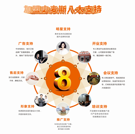 ����ˮ��ǧֻȡһư�� ��Ʒ���xʷ��˹���