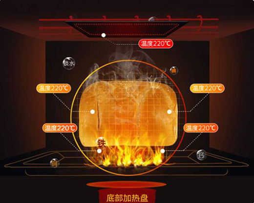 �Ї�(gu��)������ʮ��Ʒ������������һ�w����؛�؂�