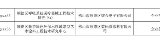 ��(sh��)�a��ˇ�g(sh��)������@��ɽ��(j��ng)�ƾָ��~�Ƽ��Y��֧��