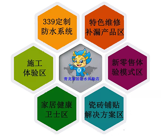 ������ˮ���˻� �ɳǃɵ�ͬ�r(sh��)�_(k��i)�I(y��)!