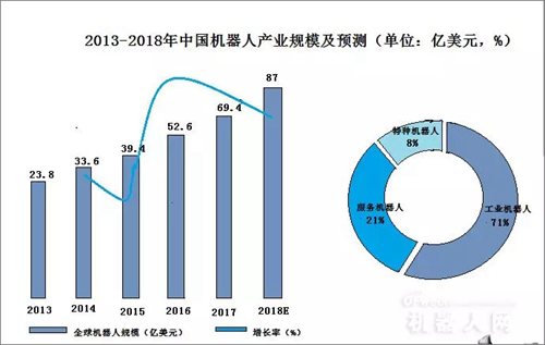 ��(gu��)�a(ch��n)�C(j��)��������2019��1�����Y���~���_(d��)3041�|Ԫ