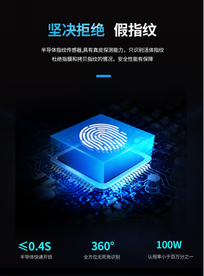 �ѻ�ָ�y�i����㌦(du��)�T�i���J(r��n)֪