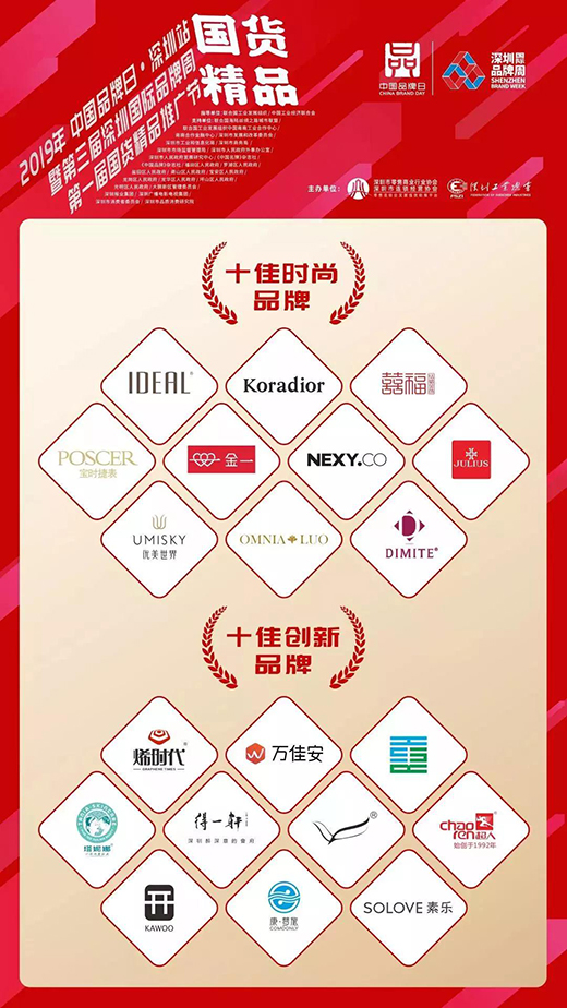 ���˘s�@�Ї���늡�ʮ�ф�(chu��ng)��Ʒ�ơ��Q̖