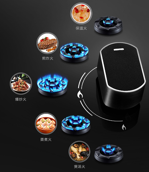 �ϰ�ȼ?x��)��?7B0������������������ʹ�N��(j��)����