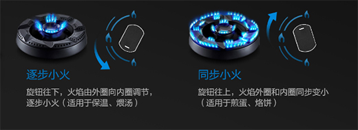 �ϰ�ȼ?x��)��?7B0������������������ʹ�N��(j��)����