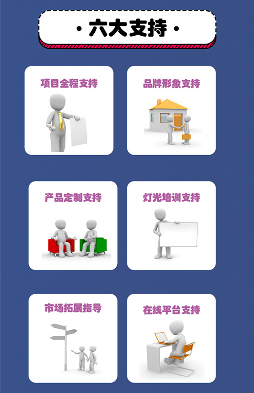 ����LUNO�G�ܕ�(hu��)�h��(ch��ng)��������(zhu��n)�u(m��i)�����ھ�|�f(w��n)�̙C(j��)