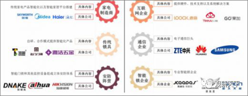 �����i�Ј�(ch��ng)���c����ͱ��� �Ј�(ch��ng)���f̎�ڳ��L(zh��ng)�A��