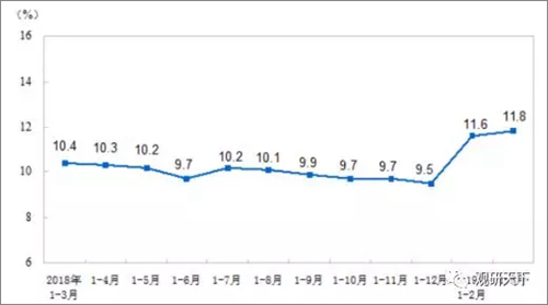 �����i�Ј�(ch��ng)���c����ͱ��� �Ј�(ch��ng)���f̎�ڳ��L(zh��ng)�A��