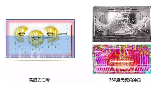 Ԋ����ϴ��C(j��) | ����p������������