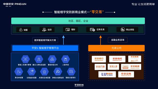 ���ܰ�����څ���£�ƽ���Ƽ��Ę���С��ȫ���ֳ��д󰲷�