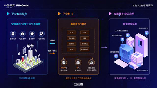 ���ܰ�����څ������ƽ���Ƽ��Ę���С��ȫ���ֳ��д󰲷�