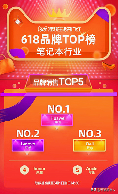 ���П��� �@��һ��618�A��Pӛ��ُ�Cָ��