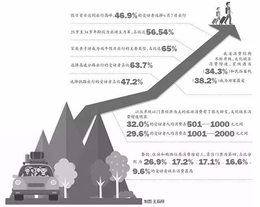 ���ο������_39.91�|Ԫ ����С�L�����нӴ��ο��������ο�����ͬ���p��