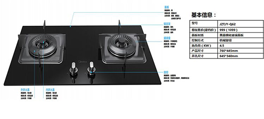 ���֏Nˇ�߷ֻ����ʮ�����Ʒ�ƾ��x����!