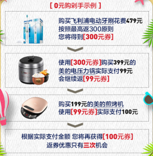 618買什么很迷茫?蘇寧生活家電0元購(gòu)劃重點(diǎn)