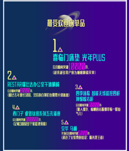 ��÷�����y?�K�����b�������¼�618�N�����f