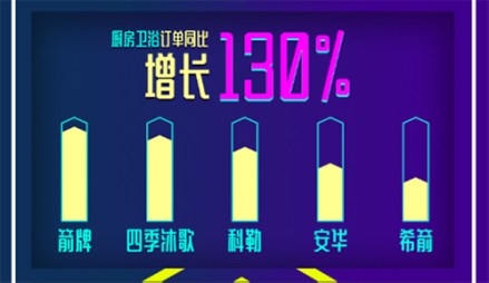 ��÷�����y?�K�����b�������¼�618�N�����f