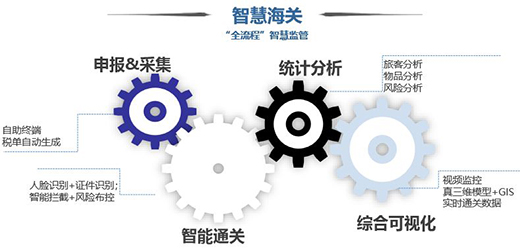 ���O(sh��)�ǻۺ��P(gu��n)��90%�ǻۻ��o�˲����F·�ڰ�