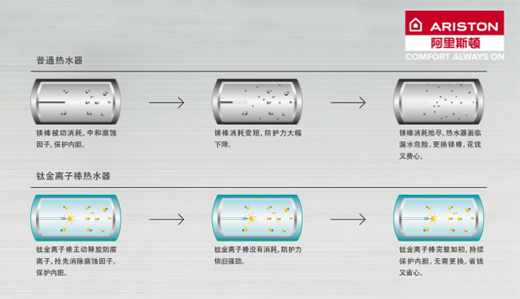 ȫ�[��ʽ늟�ˮ����Ʒ�� ����˹�DPTCH 2.0����ጷ�ԡ�ҿ��g