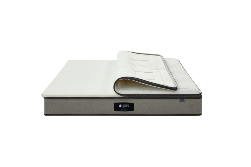 ��(m��ng)�񴲉||���������Ʒ����(gu��)��(bi��o)�|���Wҫ����