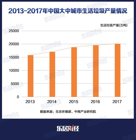 �������(l��i)3000�|���Ј�(ch��ng) 24��(g��)�Ҿ���I(y��)���������?