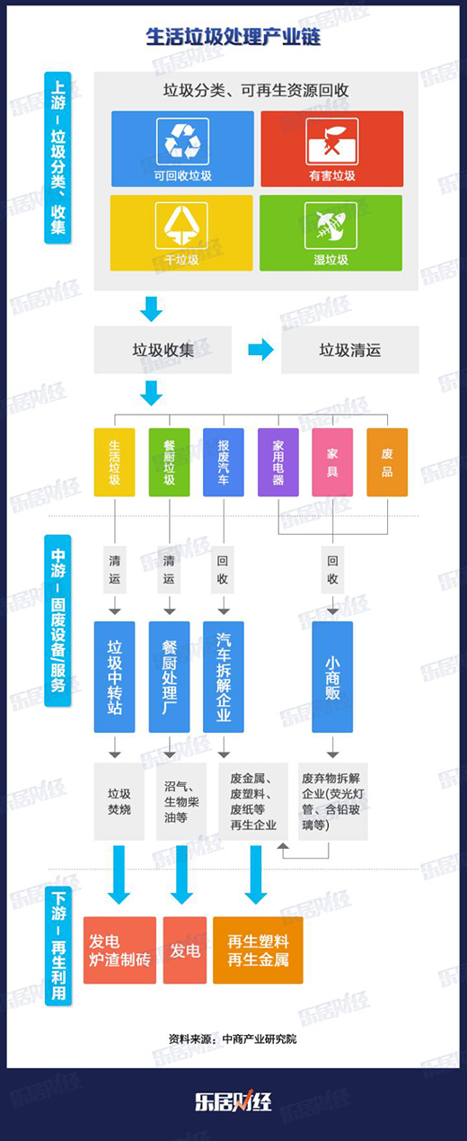 �������(l��i)3000�|���Ј�(ch��ng) 24��(g��)�Ҿ���I(y��)���������?