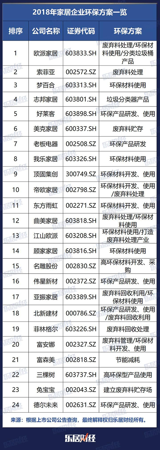 �������(l��i)3000�|���Ј�(ch��ng) 24��(g��)�Ҿ���I(y��)���������?