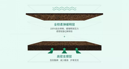 ����Ȼ���|��ƷZ5ح�H�w��������͸�����ļ���˯�ߵĸ���!