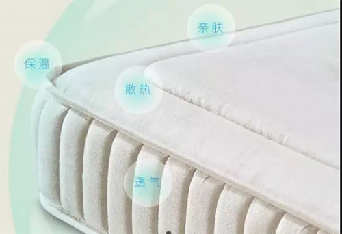 ����Ȼ���|��ƷZ5ح�H�w��������͸�����ļ���˯�ߵĸ���!