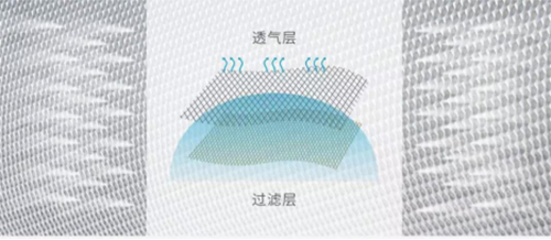 ����Ȼ���|��ƷZ5ح�H�w��������͸�����ļ���˯�ߵĸ���!