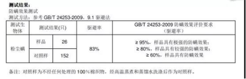 ����Ȼ���|��ƷZ5ح�H�w��������͸�����ļ���˯�ߵĸ���!