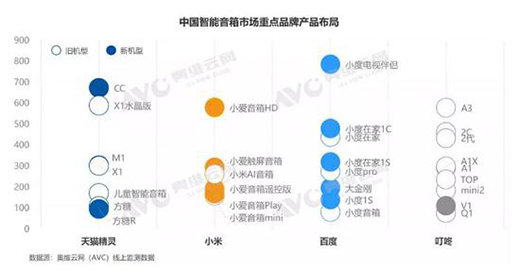 2019������������(b��o)���N���_(d��)1556�f ͬ�����L(zh��ng)233%